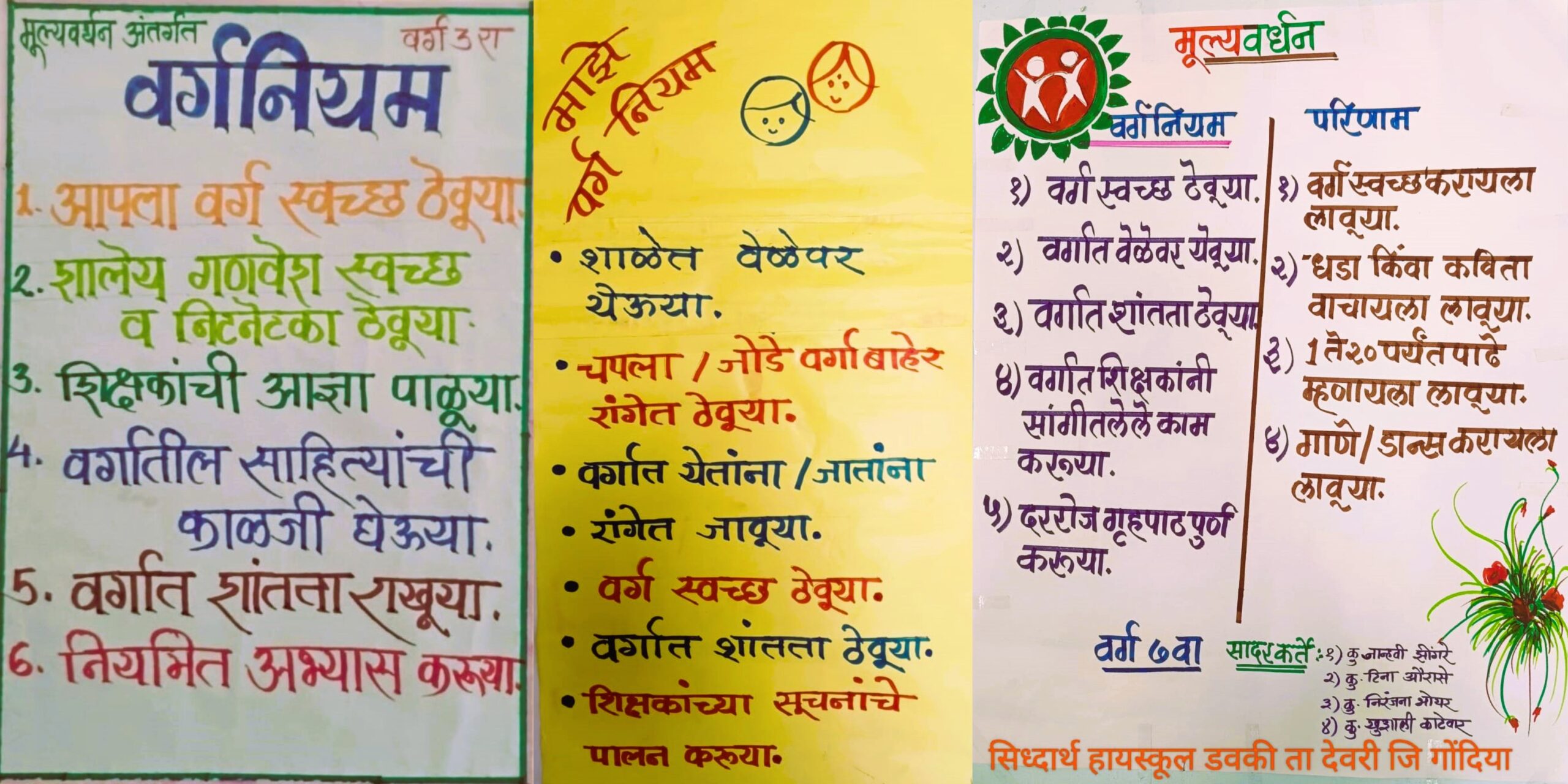 जबाबदारीची रुजवण करणारा प्रभावी उपक्रम : ‘वर्ग नियम’ - Image 1